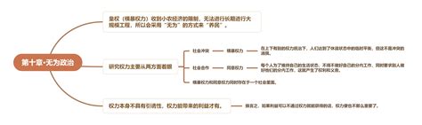 安笙宋思燃|第1章